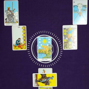 Dumbing Doubts Tarot Card Reading